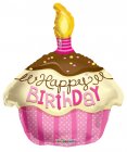 Cupcake Pink Birthday