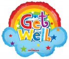 GW Rainbow Shape